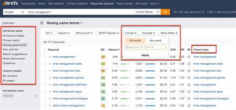 ahrefs laden|Overview